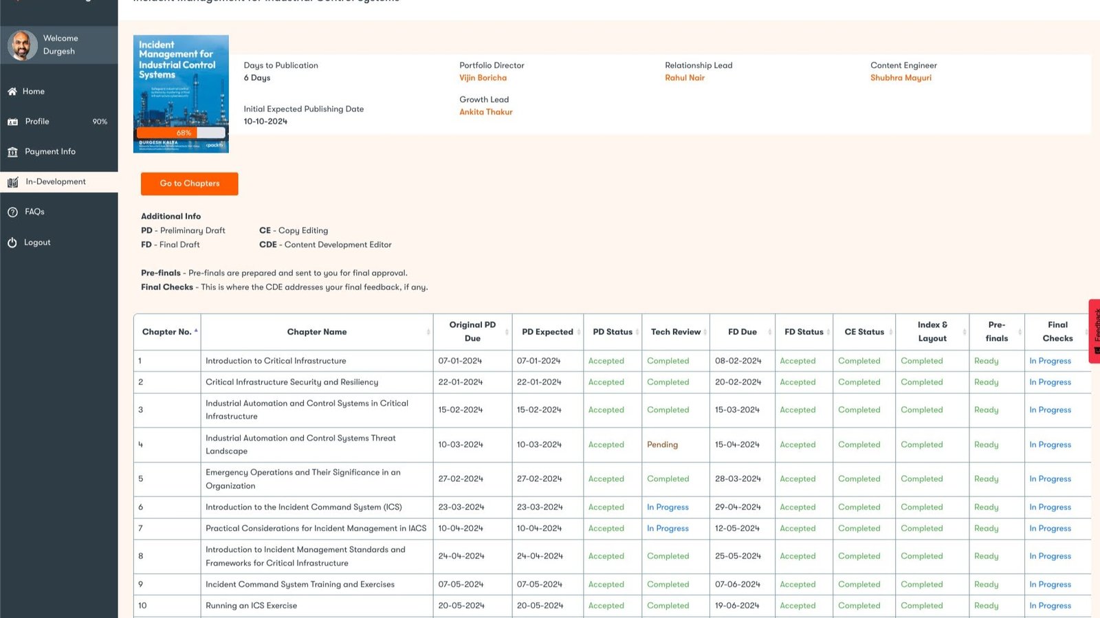 Placeholder: photo of Durgesh writing